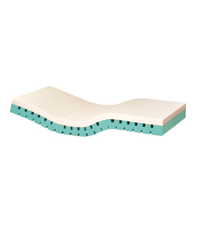 Matelas Vitaform